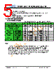 JH45540960ACNFWNTHCWC Datasheet HTML 5Page - Jewel Hill Electronic 