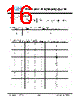 JH57320240ACNFNNTZCWC Datasheet HTML 16Page - Jewel Hill Electronic 