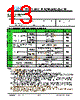 JH52480800BCNFNNTHCWC Datasheet HTML 13Page - Jewel Hill Electronic 