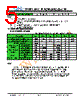 JH395320480ACNFNNTHCWC Datasheet HTML 5Page - Jewel Hill Electronic 