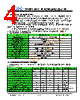 JH395320480DCNFNNTHCWC Datasheet HTML 4Page - Jewel Hill Electronic 