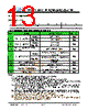 JH4667201280ACNFNNTHCWC Datasheet HTML 13Page - Jewel Hill Electronic 