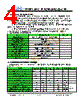 JH395320480BCNDWNTHCWC Datasheet HTML 4Page - Jewel Hill Electronic 
