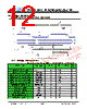 JH395320480CCNLWNTHCWC Datasheet HTML 12Page - Jewel Hill Electronic 