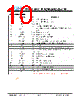 JH4667201280ACNFWNTHCWC Datasheet HTML 10Page - Jewel Hill Electronic 