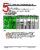 JH4667201280ACNFWNTHCWC Datasheet HTML 5Page - Jewel Hill Electronic 