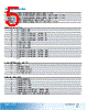 EX77424-R2RC Datasheet HTML 5Page - Axiomtek Co., Ltd. 