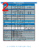 OX-305 Datasheet HTML 2Page - Vectron International, Inc 