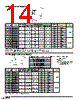 DF1B-R24 Datasheet HTML 14Page - Hirose Electric 