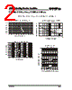 CDBA220L Datasheet HTML 2Page - Comchip Technology 