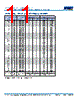 C1206H393DGGALTU Datasheet HTML 11Page - Kemet Corporation 