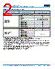 C2220H393DGGALTU Datasheet HTML 2Page - Kemet Corporation 