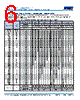 C2220H393DGGALTU Datasheet HTML 6Page - Kemet Corporation 