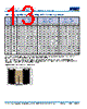 C2220H393DGGAGTU Datasheet HTML 13Page - Kemet Corporation 