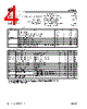 CY22381SC-RBIT Datasheet HTML 4Page - Cypress Semiconductor 