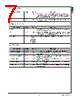 DP83847 Datasheet HTML 7Page - National Semiconductor (TI) 