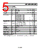 ADR06AKS-R2 Datasheet HTML 5Page - Analog Devices 