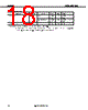 UPD720100AGM-8EY Datasheet HTML 18Page - NEC 