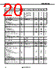 UPD720100AGM-8EY Datasheet HTML 20Page - NEC 