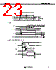 UPD720100AGM-8EY Datasheet HTML 23Page - NEC 