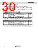 UPD720100AGM-8EY Datasheet HTML 30Page - NEC 