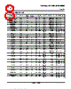 LM2901D Datasheet HTML 8Page - Texas Instruments 