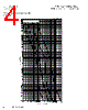 FRN-R-6/10 Datasheet HTML 4Page - Cooper Bussmann, Inc. 
