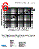 FNQ-R-15 Datasheet HTML 6Page - Cooper Bussmann, Inc. 
