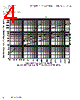 KTK-R-6/10 Datasheet HTML 4Page - Cooper Bussmann, Inc. 