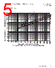 KTK-R-3 Datasheet HTML 5Page - Cooper Bussmann, Inc. 