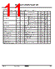 KIA7824AF/API Datasheet HTML 11Page - KEC(Korea Electronics) 