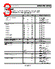 ADM824TYKS-R7 Datasheet HTML 3Page - Analog Devices 