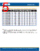 C503C-RCS/RCN Datasheet HTML 5Page - Cree, Inc 