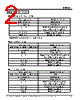 MX62 Datasheet HTML 2Page - Japan Aviation Electronics Industry, Ltd. 