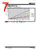 DSC2311KL1-R0001 Datasheet HTML 7Page - Microchip Technology 