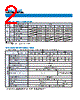 PS86-503P-H-R2 Datasheet HTML 2Page - Copal Electronics 
