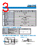 PS86-503P-H-R2 Datasheet HTML 3Page - Copal Electronics 