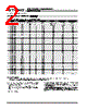 LLM3225-R33J Datasheet HTML 2Page - TOKO, Inc 