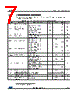 LDFMPVR Datasheet HTML 7Page - STMicroelectronics 