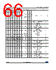 STM32F745ZE Datasheet HTML 66Page - STMICROELECTRONICS 