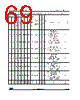 STM32F745ZE Datasheet HTML 69Page - STMICROELECTRONICS 