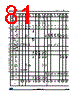 STM32F745ZE Datasheet HTML 81Page - STMICROELECTRONICS 
