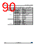 STM32F745ZE Datasheet HTML 90Page - STMICROELECTRONICS 