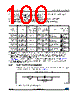 STM32F745ZE Datasheet HTML 100Page - STMICROELECTRONICS 