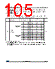 STM32F745ZE Datasheet HTML 105Page - STMICROELECTRONICS 