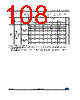 STM32F745ZE Datasheet HTML 108Page - STMICROELECTRONICS 