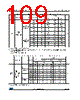 STM32F745ZE Datasheet HTML 109Page - STMICROELECTRONICS 