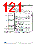 STM32F745ZE Datasheet HTML 121Page - STMICROELECTRONICS 