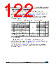 STM32F745ZE Datasheet HTML 122Page - STMICROELECTRONICS 