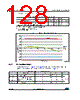 STM32F745ZE Datasheet HTML 128Page - STMICROELECTRONICS 